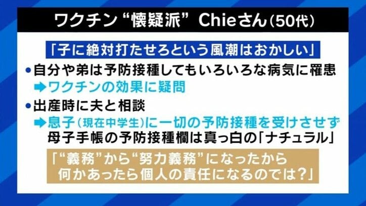 Chieさんの考え