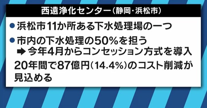 「水は国家の安全保障」…西日本豪雨、オウム死刑執行の裏で進行中!あまり報じられない“水道民営化”構想の問題点