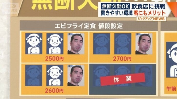 エビフライ定食の値段