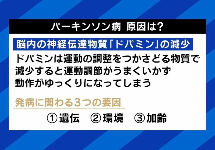 【写真・画像】40歳以下で発症する若年性パーキンソン病 「子どもがほしい」「家族のことが心配」 当事者の期待と不安 10枚目