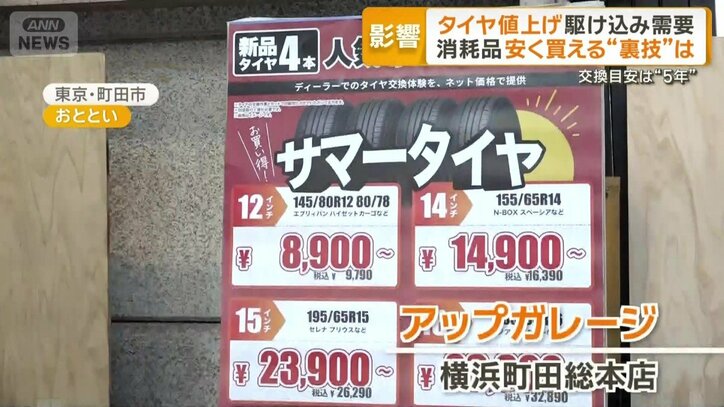 タイヤの値上げを知らせるポスター