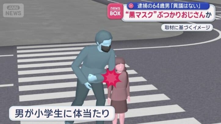 横断歩道上で体当たり