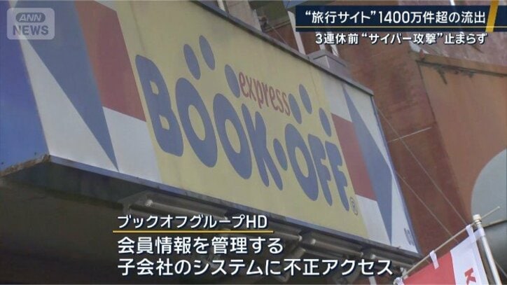ブックオフグループHD