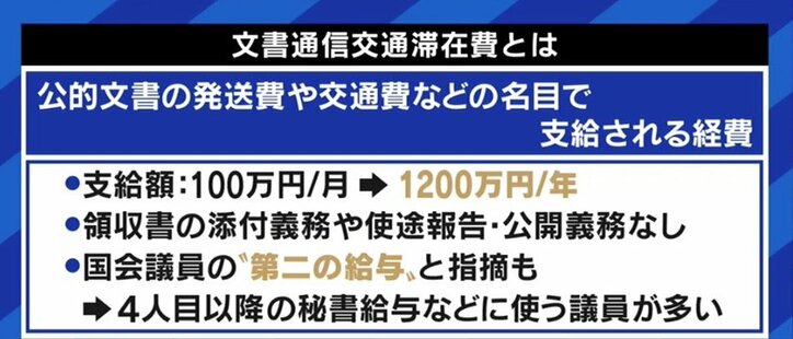 文書交通費100万円問題「寄付という発想は本当にやめて欲しい」 NHK党・立花党首が日本維新の会を批判するワケ