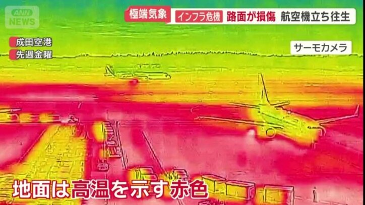 サーモカメラで見てみると…