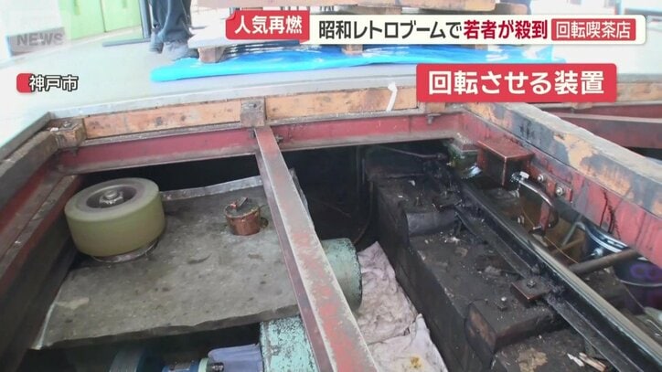 喫茶室を回転させる装置