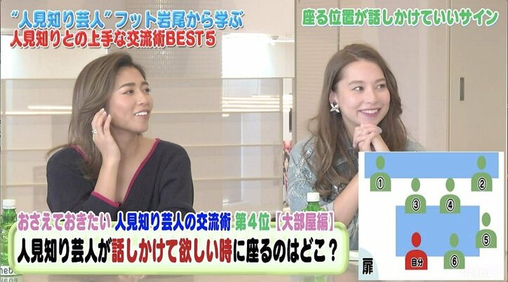 フットボールアワー・岩尾 人見知り芸人との交流術を徹底解説!