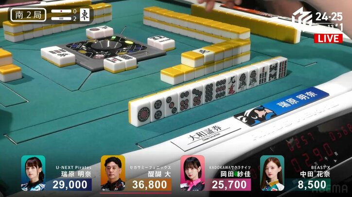 よすぎて迷う手牌