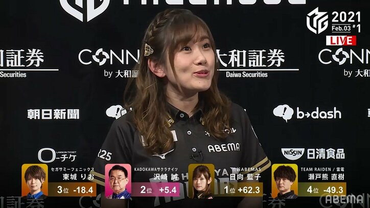 こんな笑顔が見たかった!萌え声雀士・日向藍子 勝利のスマイルに視聴者メロメロ「可愛すぎる」/麻雀・Mリーグ