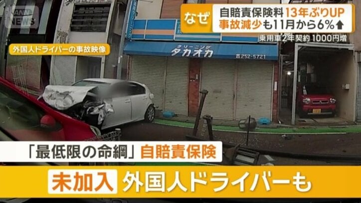 外国人ドライバーの事故映像