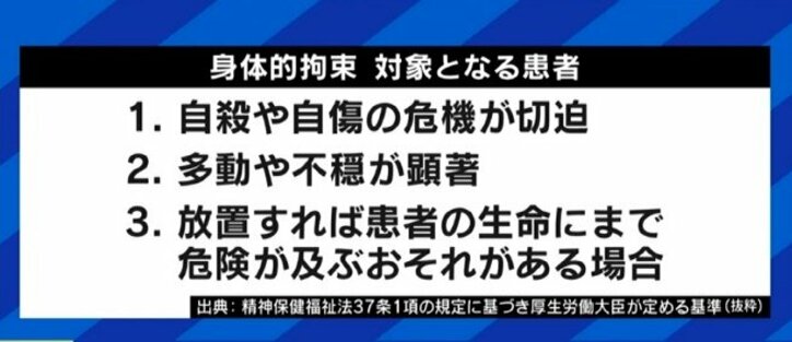 患者と家族の関係性にも影響? 日本が突出して多い精神科の「医療保護入院」「身体拘束」