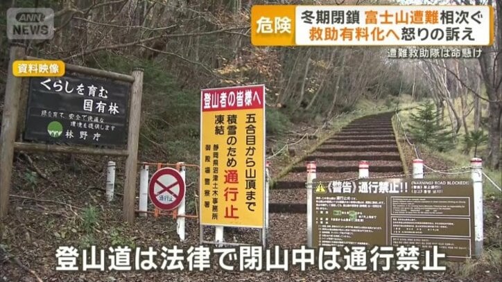 登山道は法律で閉山中は通行禁止