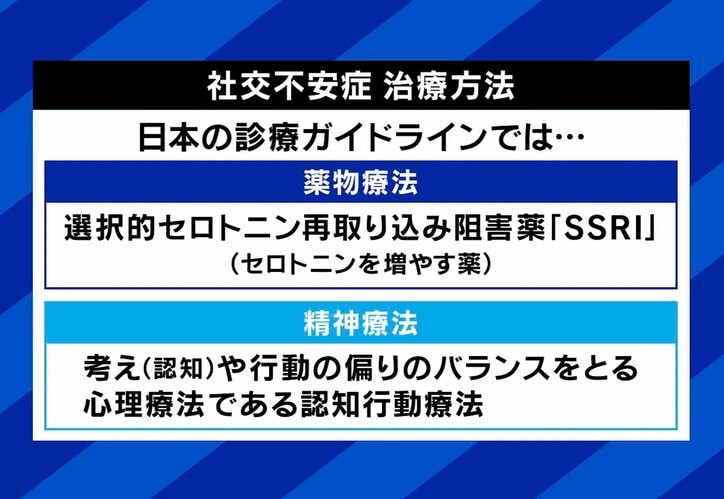 社会不安症の治療例