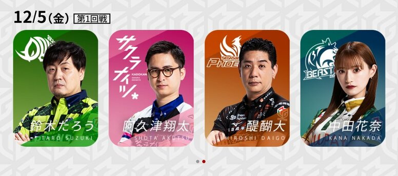 鈴木たろう、今期14戦目の初勝利チャレンジ トンネル脱出は今夜か／麻雀・Mリーグ