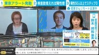 「東京アラート」の基準見直しも? ブレーン都議を直撃