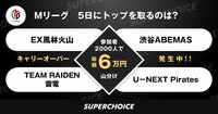 参加者2000人で総額18万円の賞金(山分け) | SUPERCHOICE(スーパーチョイス)