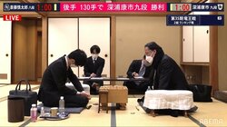 熱きベテラン・深浦康市九段、今年最終戦で斎藤慎太郎八段に気迫の逆転勝利／竜王戦・2組ランキング戦