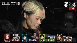 ドラを重ねて三面張→高目ツモって三色同順 美女雀士からファンに贈る親倍満の“お年玉”に歓喜の声「無双してる」「これは強い！！！」／麻雀・Mリーグ