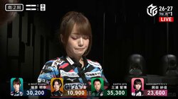 出現率、約0.001％ 夢の役満・地和のチャンスが再び！開幕から開催わずか9日目で2度目の絶好機に騒然 確率破壊状態に「どーなってんだこれ」／麻雀・Mリーグ