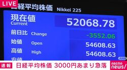 日経平均株価 3000円あまり急落