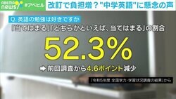 中学で必要な英単語数は「2500」！？ 専門家「分かる子はいいが、苦手な子には苦痛」 教員の負担増も懸念