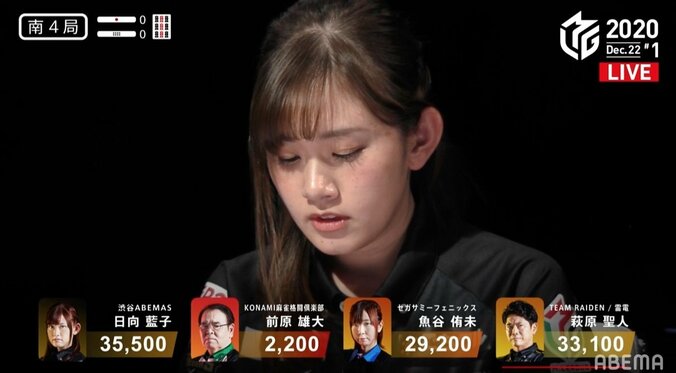 劇的勝利に「ふわふわしてます」日向藍子、オーラス大逆転の一発ツモで夢見心地／麻雀・Mリーグ 2枚目