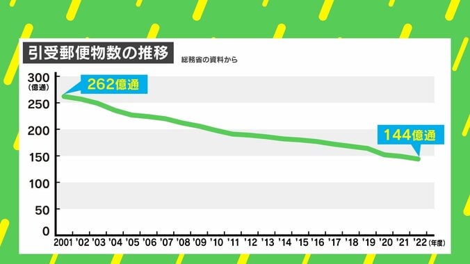 【写真・画像】　2枚目