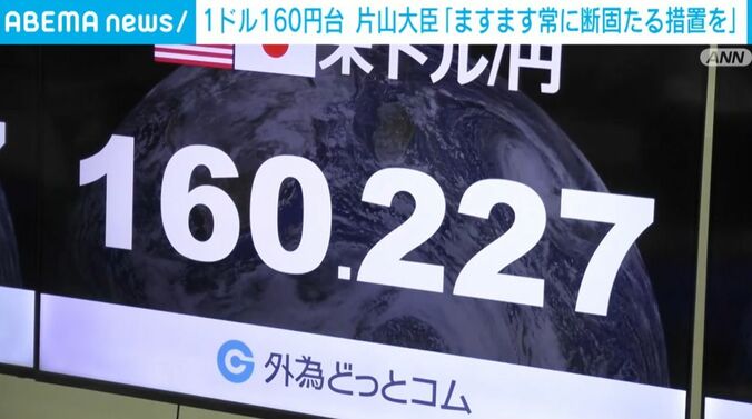 円相場