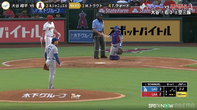 大谷翔平が「叫んだ」 自らの160キロ豪速球がファウルで三塁ベンチへ…一瞬「ヒヤリ」もエ軍ベンチは笑顔で合図 古巣戦の一幕に反響 4枚目