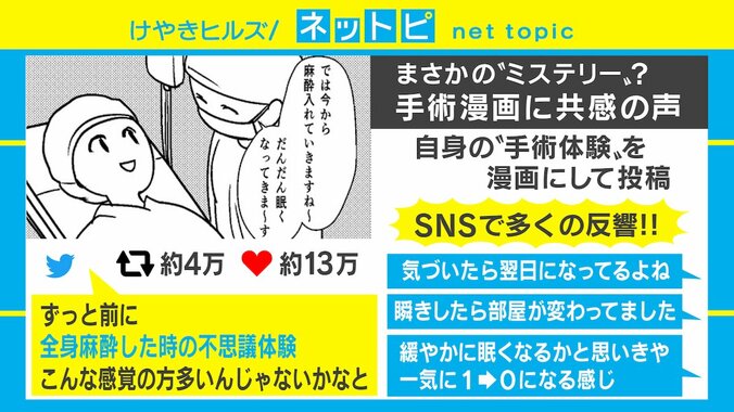 全身麻酔で不思議体験…経験者なら知っている？Twitterに投稿された手術漫画に共感の声 1枚目