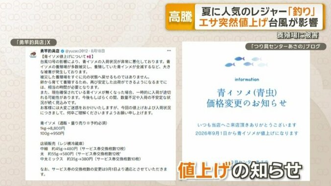 値上げの知らせ