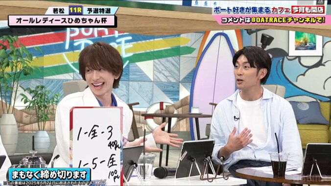 小野寺翼と南圭介