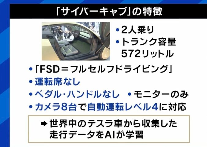 サイバーキャブの特徴