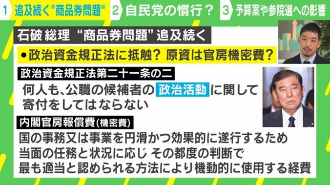 自民党の慣行？