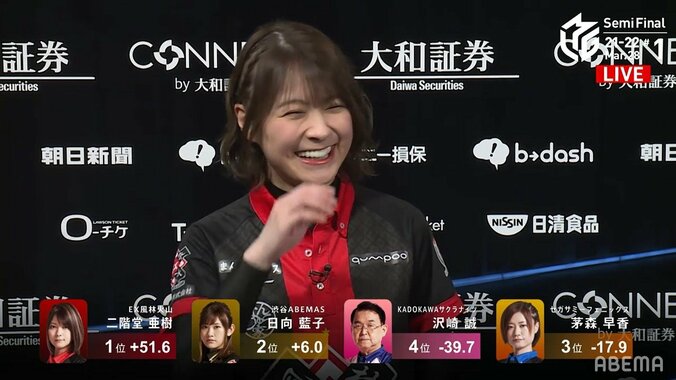 緊急登板が吉と出た 二階堂亜樹、急遽出場で大きな勝利 大ピンチに見せた神回避／麻雀・Mリーグ 1枚目