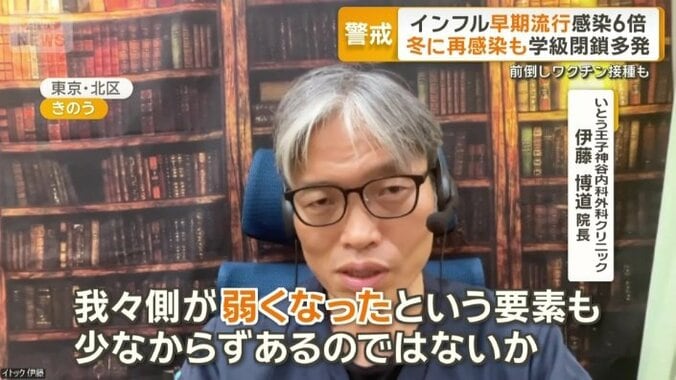 いとう王子神谷内科外科クリニック　伊藤博道院長