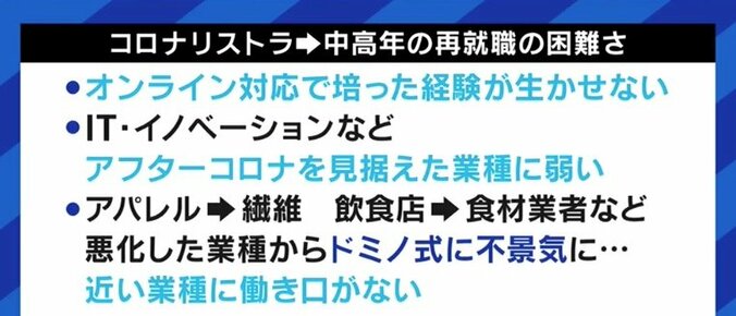 スポーツ新聞を“リストラ”された50代男性の後悔「ちょっとでも若いうちに脱出しておいたら…」 5枚目