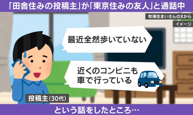 東京の友人が挑んだ田舎の夜道