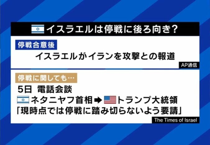 イスラエルは停戦に後ろ向き？