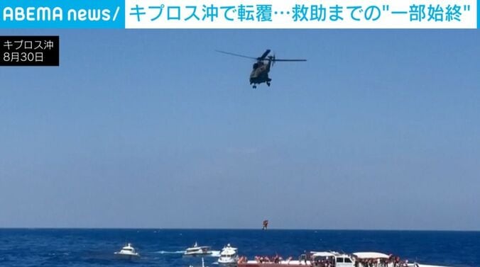 キプロス沖