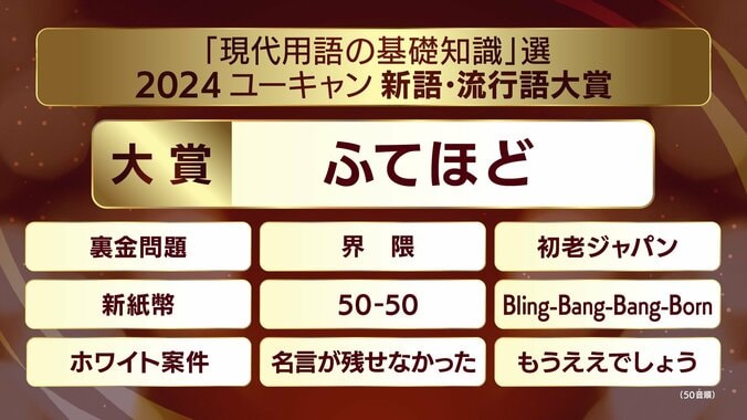 【2024新語・流行語大賞】年間大賞は「ふてほど」　トップテンには「裏金問題」「50-50」など 1枚目