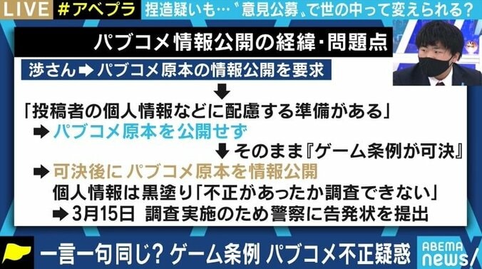 告発状提出の高校生「県議の力が働いたのではないか。だとすれば、即刻辞めるべきだ」ネット・ゲーム依存症対策条例めぐり香川県議会でパブコメ不正か 3枚目