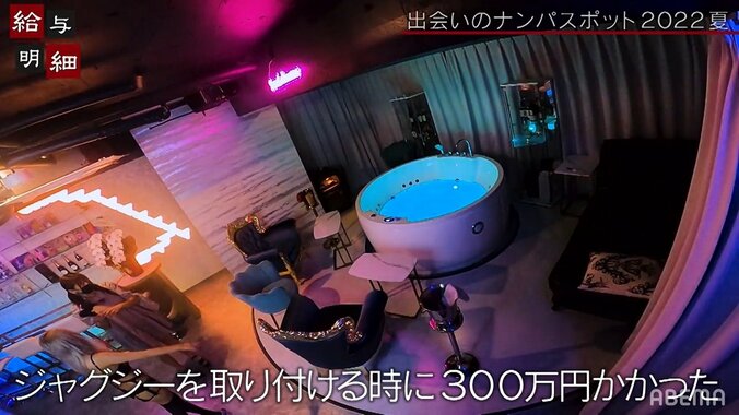 現役グラドルとお酒が飲める！新ジャンルの癒しネオンバーに潜入「夢みたいな空間だ」 1枚目