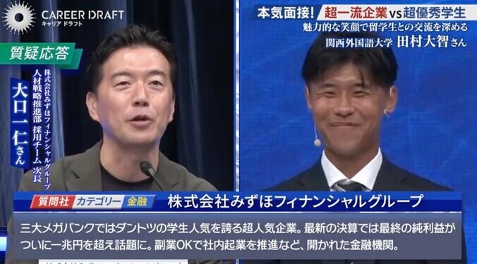 株式会社みずほフィナンシャルグループの担当者と田村さん