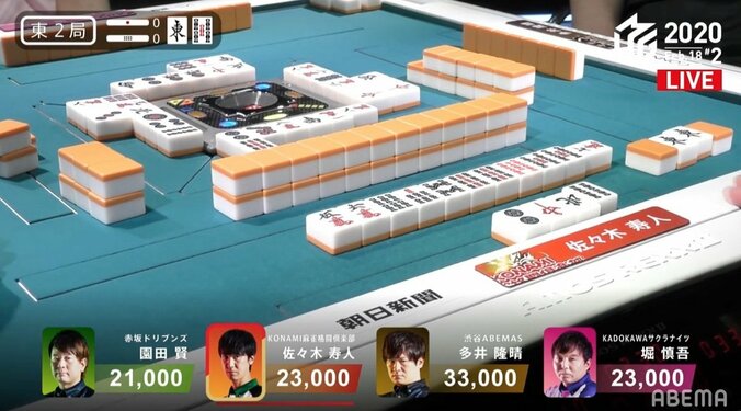 そのアガリ、悪魔的！リーグ史上初、“数え役満級”13翻の三倍満にファンも大興奮「笑うしかない」／麻雀・Mリーグ 1枚目