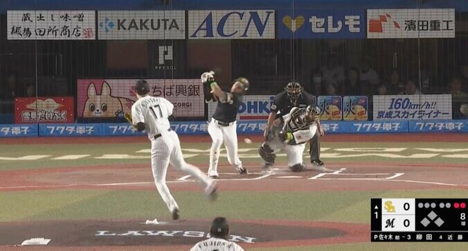球場騒然！あんな姿を見たことない… 気合い入りすぎのロッテ・佐々木朗希が怖すぎると話題に 160キロ連発、フォーク4連投で容赦ない「奪三振マシーン」化した瞬間 2枚目