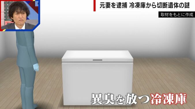 取材をもとに作成
