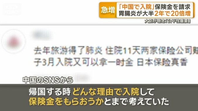 中国のSNSから