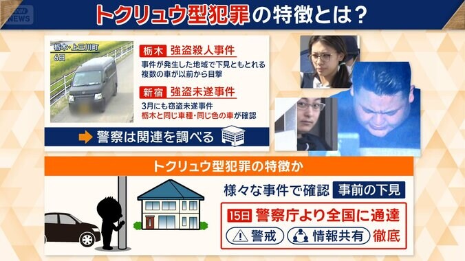 栃木の事件と新宿の事件との関連を調べる