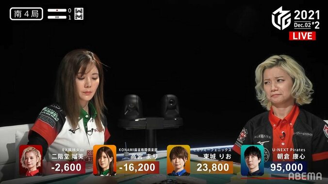 「えー、それなにー？」二階堂瑠美のおもしろ顔が話題に「スイッチャーいい仕事した」「瑠美さん表情好きやわw」と爆笑止まらず／麻雀・Mリーグ 1枚目